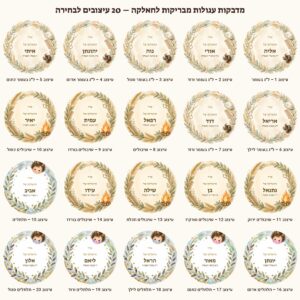 מדבקות לחאלקה מבריקות בעיצוב אישי – 20 עיצובים לבחירה