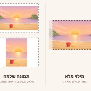 מילוי מלא מול תמונה שלמה עם שוליים לבנים – פיתוח תמונות 10×15